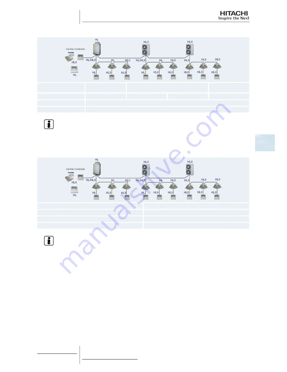 Hitachi RAS-10HRNM Service Manual Download Page 109