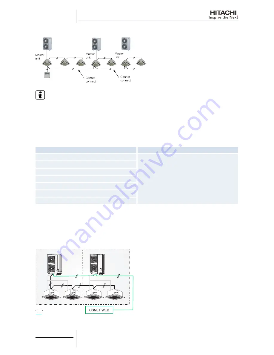 Hitachi RAS-10HRNM Service Manual Download Page 110