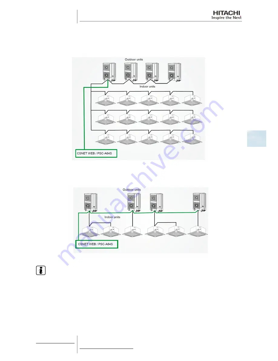 Hitachi RAS-10HRNM Service Manual Download Page 113