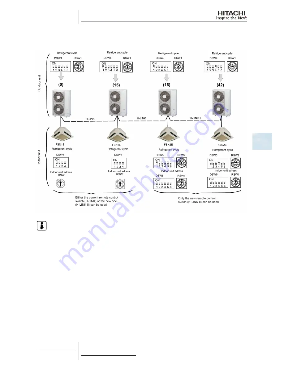 Hitachi RAS-10HRNM Service Manual Download Page 115