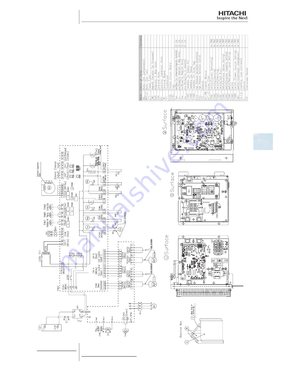 Hitachi RAS-10HRNM Service Manual Download Page 117