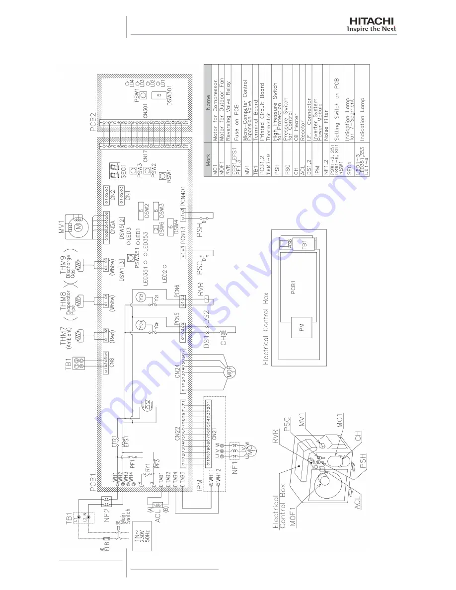 Hitachi RAS-10HRNM Service Manual Download Page 120