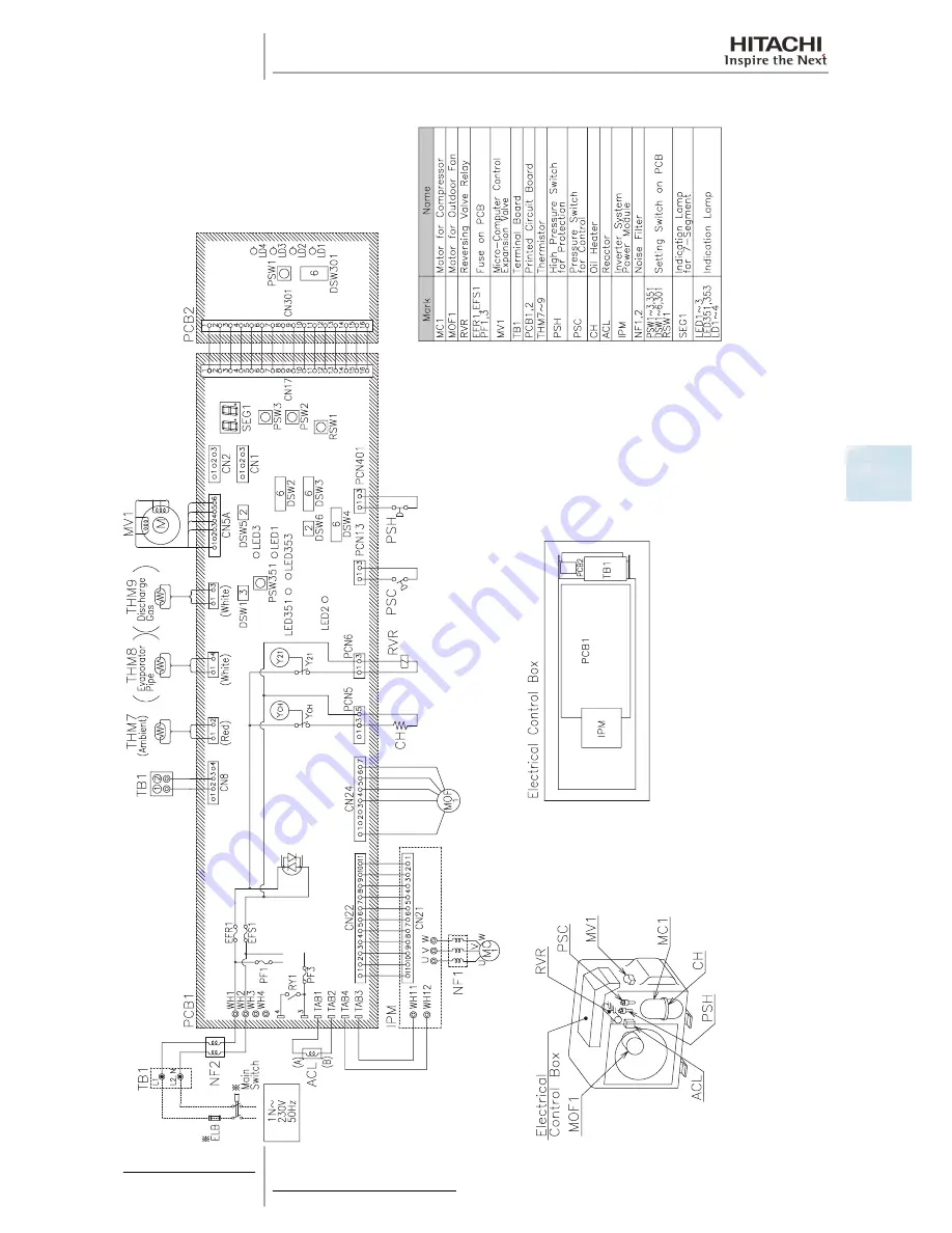 Hitachi RAS-10HRNM Service Manual Download Page 121