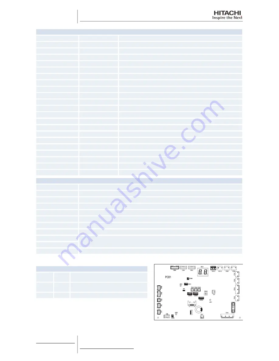 Hitachi RAS-10HRNM Service Manual Download Page 132