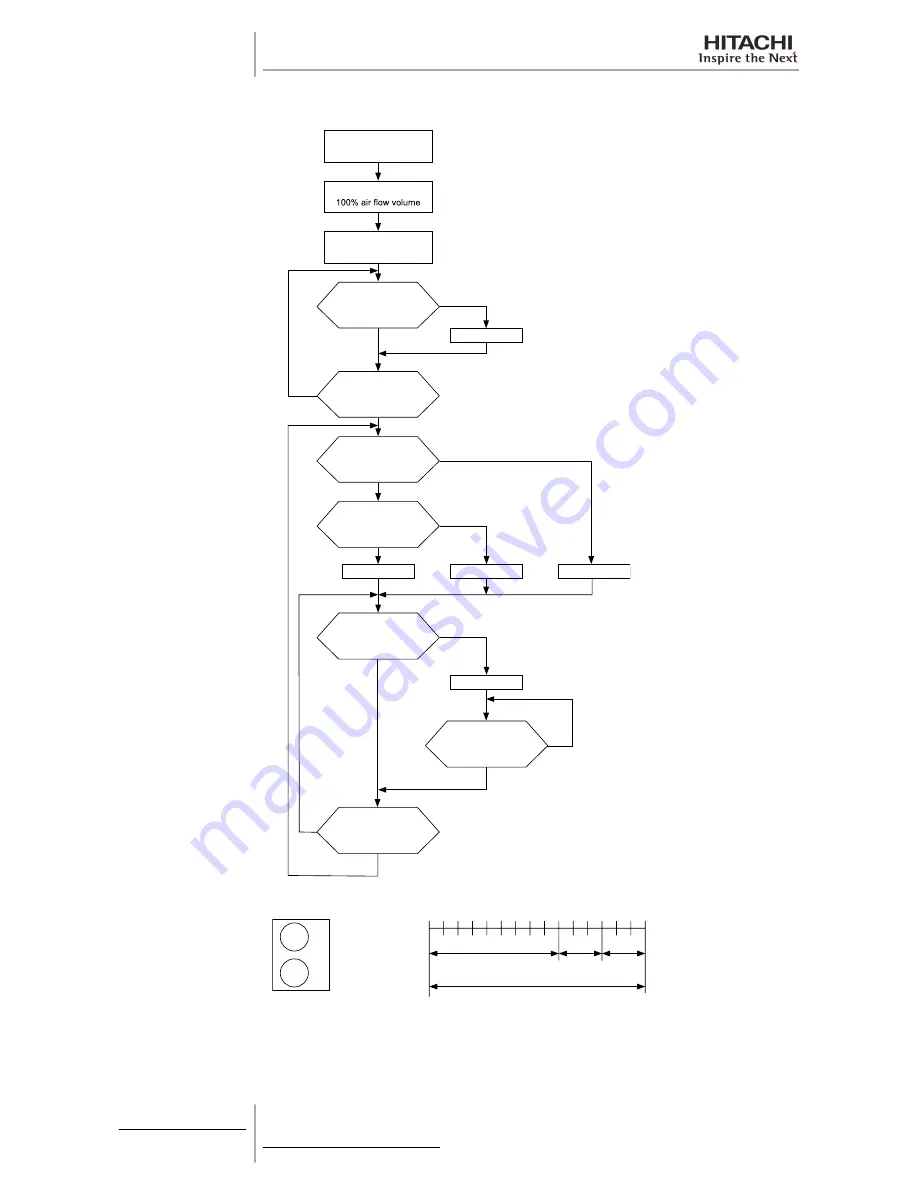 Hitachi RAS-10HRNM Service Manual Download Page 154