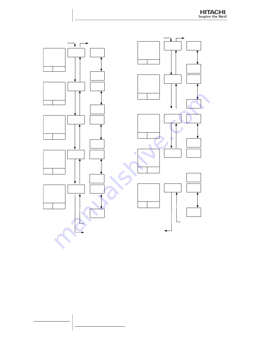 Hitachi RAS-10HRNM Service Manual Download Page 176