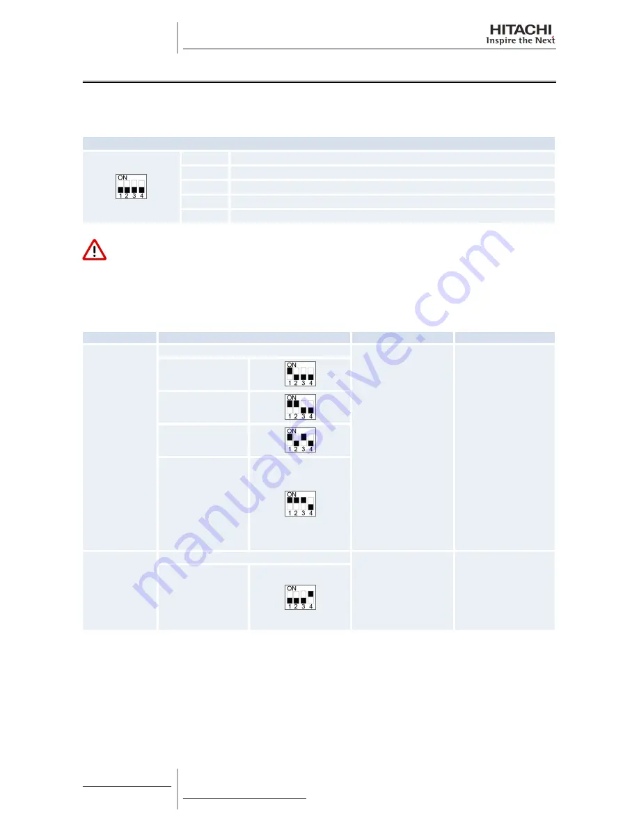 Hitachi RAS-10HRNM Service Manual Download Page 188