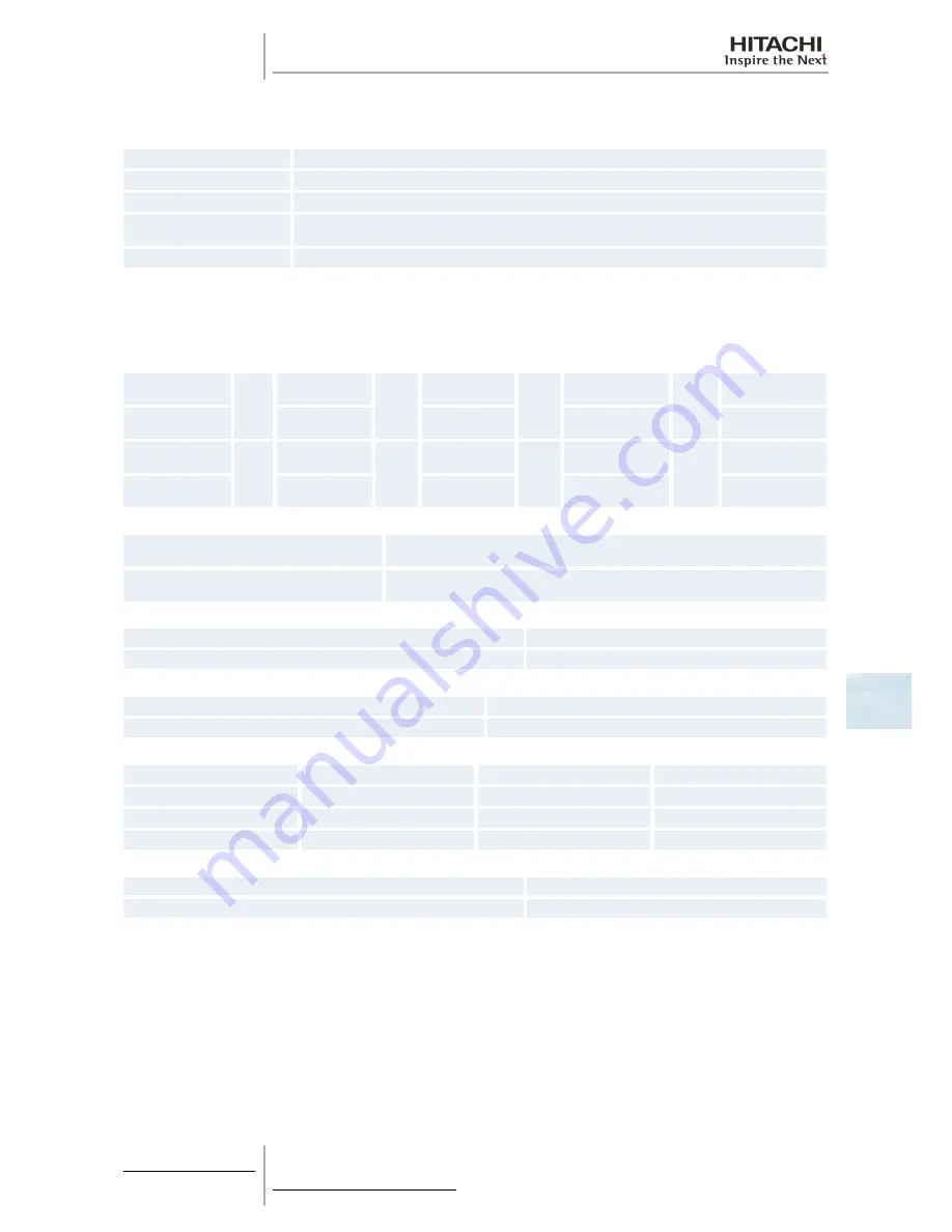 Hitachi RAS-10HRNM Service Manual Download Page 197