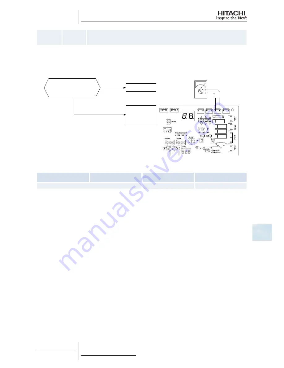 Hitachi RAS-10HRNM Service Manual Download Page 257