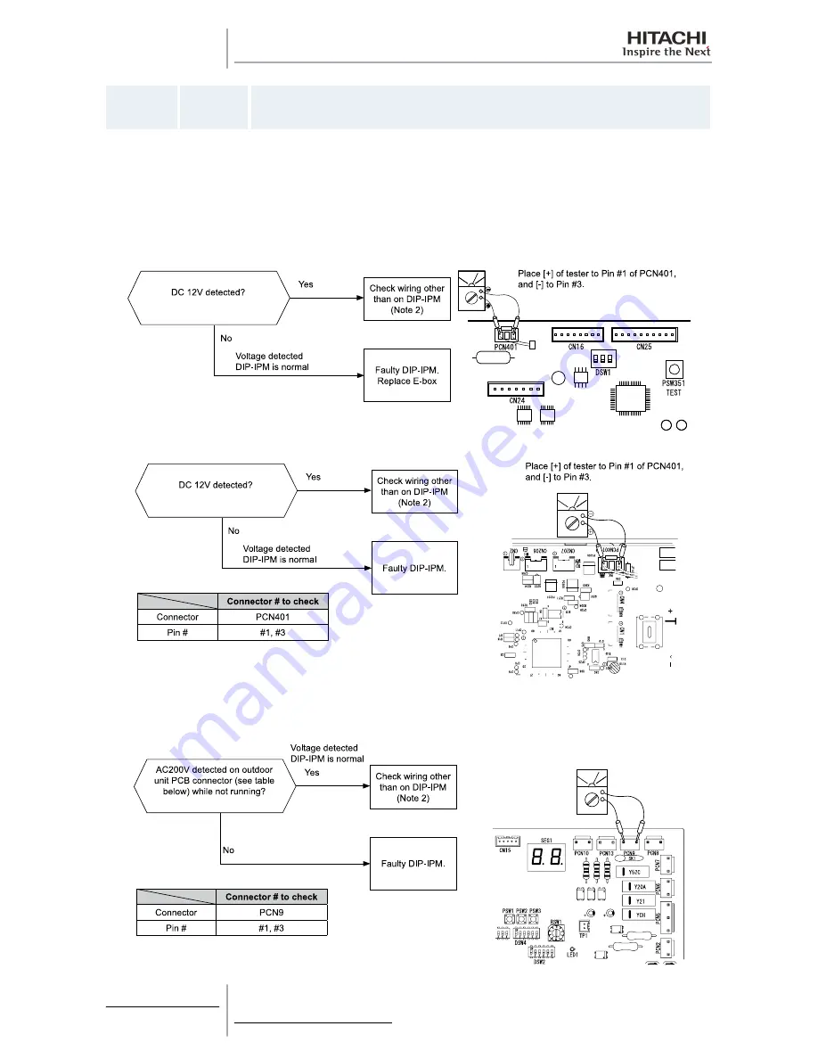 Hitachi RAS-10HRNM Service Manual Download Page 258