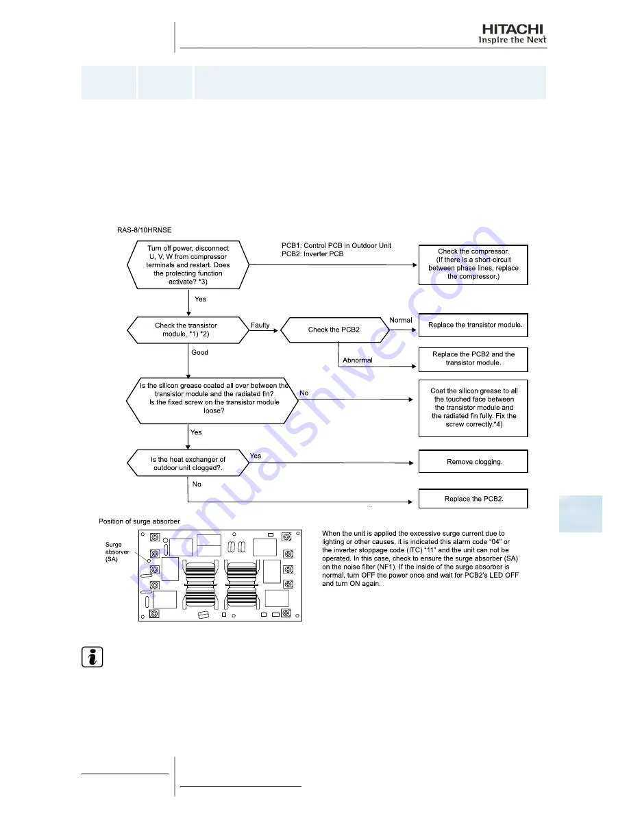 Hitachi RAS-10HRNM Service Manual Download Page 283