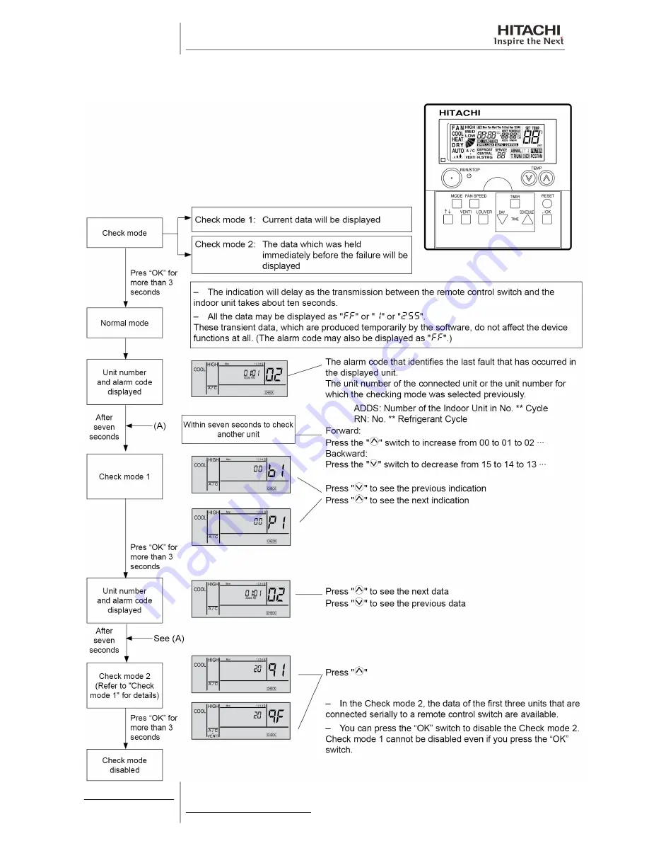 Hitachi RAS-10HRNM Скачать руководство пользователя страница 292