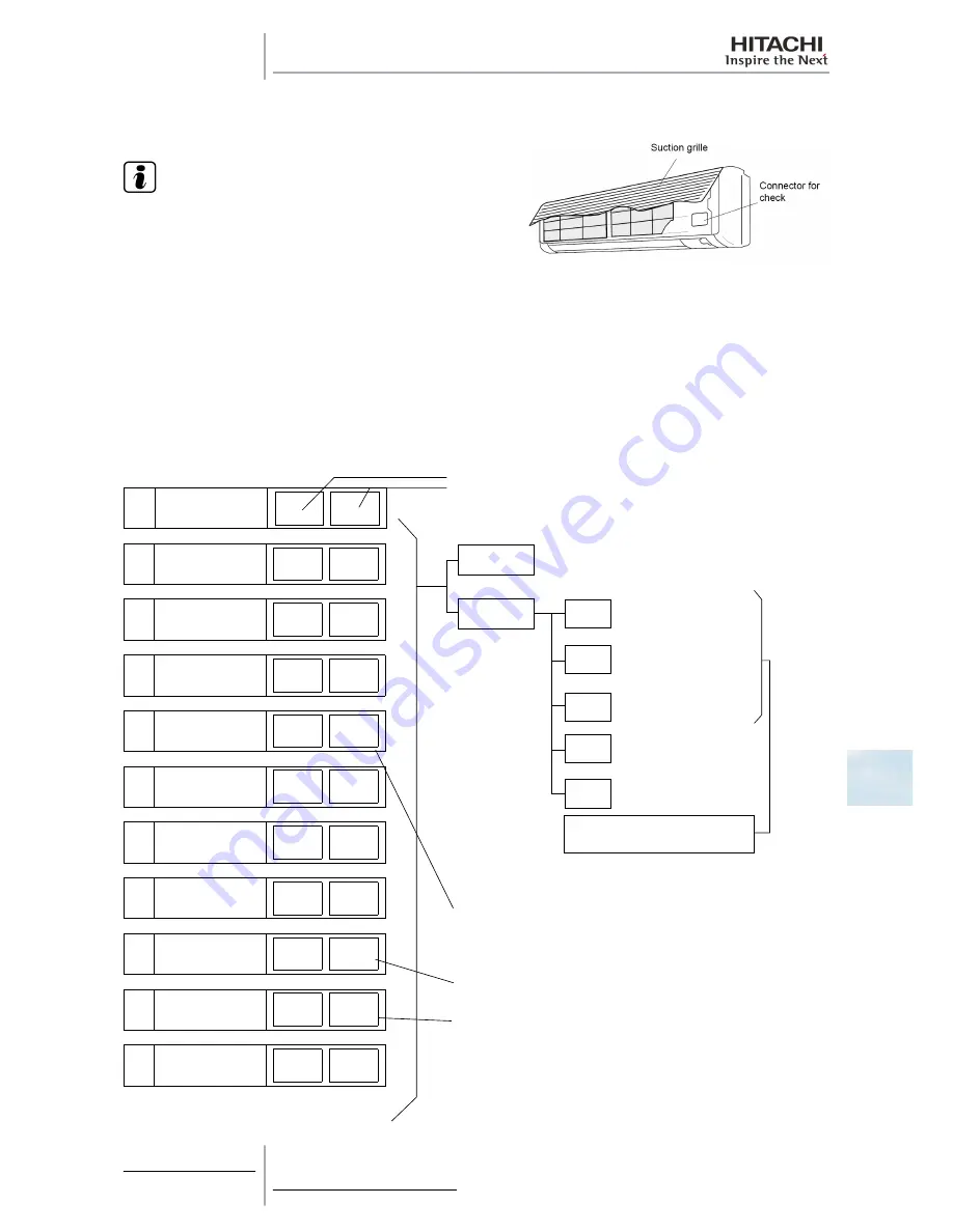 Hitachi RAS-10HRNM Скачать руководство пользователя страница 293