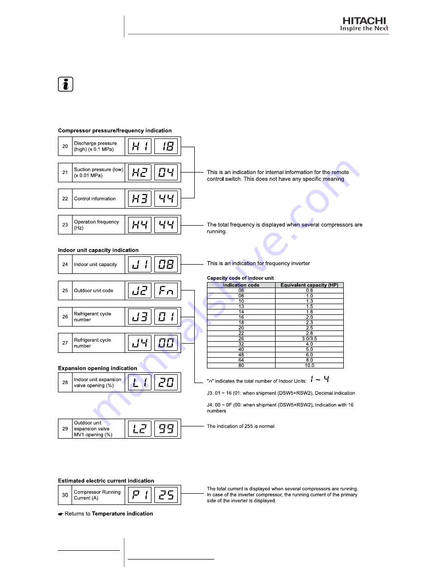 Hitachi RAS-10HRNM Service Manual Download Page 296