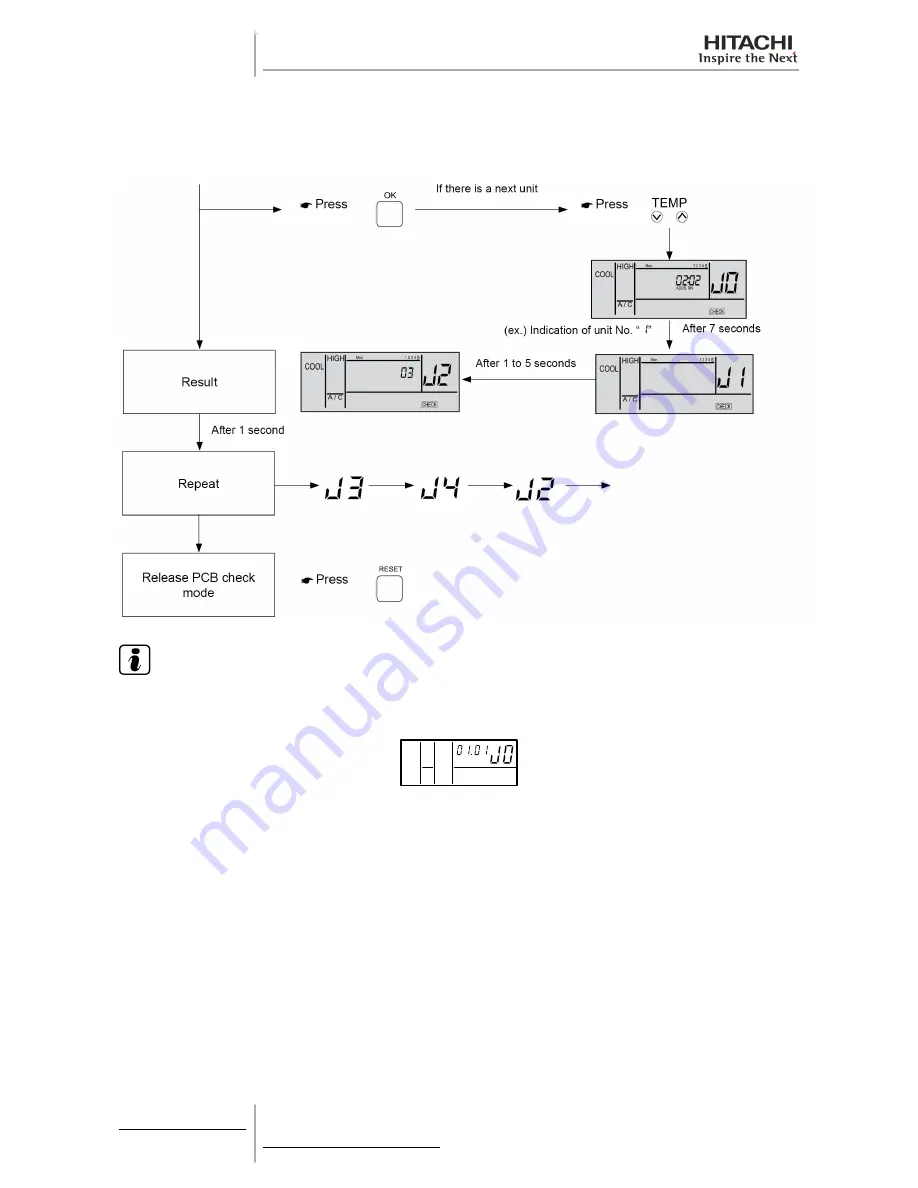 Hitachi RAS-10HRNM Скачать руководство пользователя страница 308