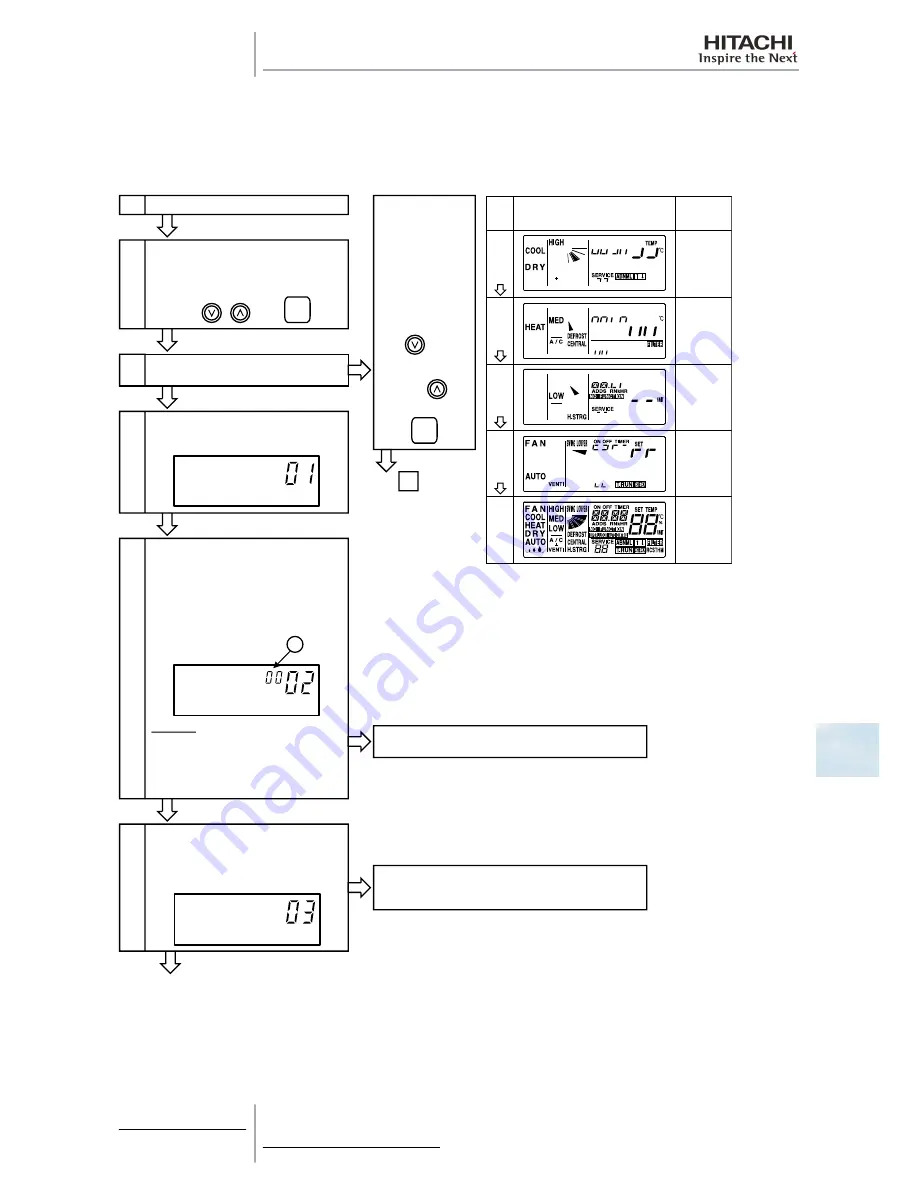 Hitachi RAS-10HRNM Service Manual Download Page 309