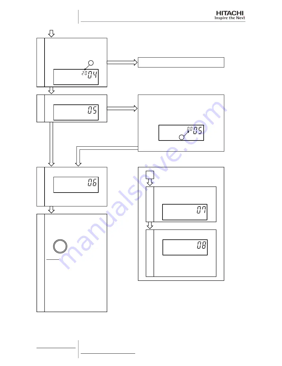 Hitachi RAS-10HRNM Service Manual Download Page 310