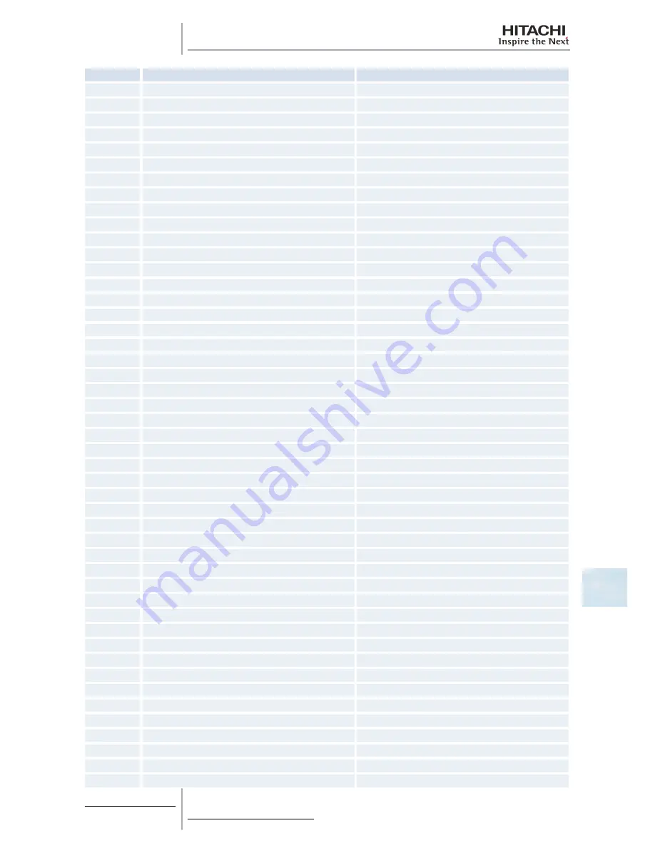 Hitachi RAS-10HRNM Service Manual Download Page 357