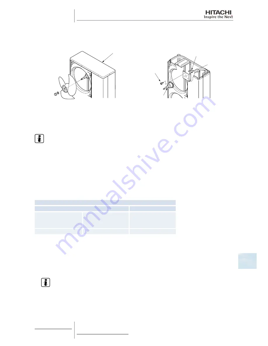 Hitachi RAS-10HRNM Service Manual Download Page 365