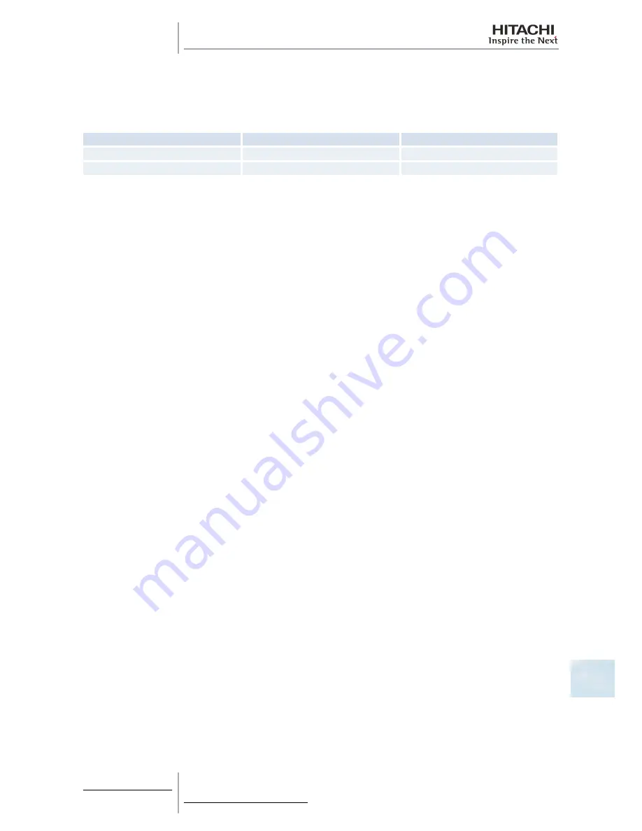 Hitachi RAS-10HRNM Service Manual Download Page 445