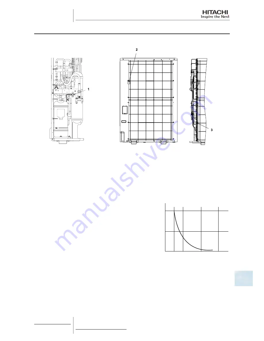 Hitachi RAS-10HRNM Service Manual Download Page 453