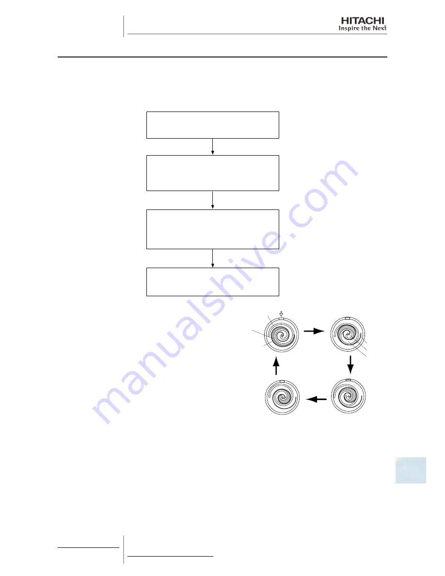 Hitachi RAS-10HRNM Service Manual Download Page 463