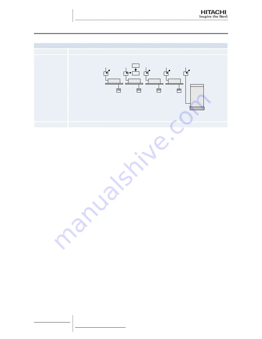 Hitachi RAS-10HRNM Service Manual Download Page 470