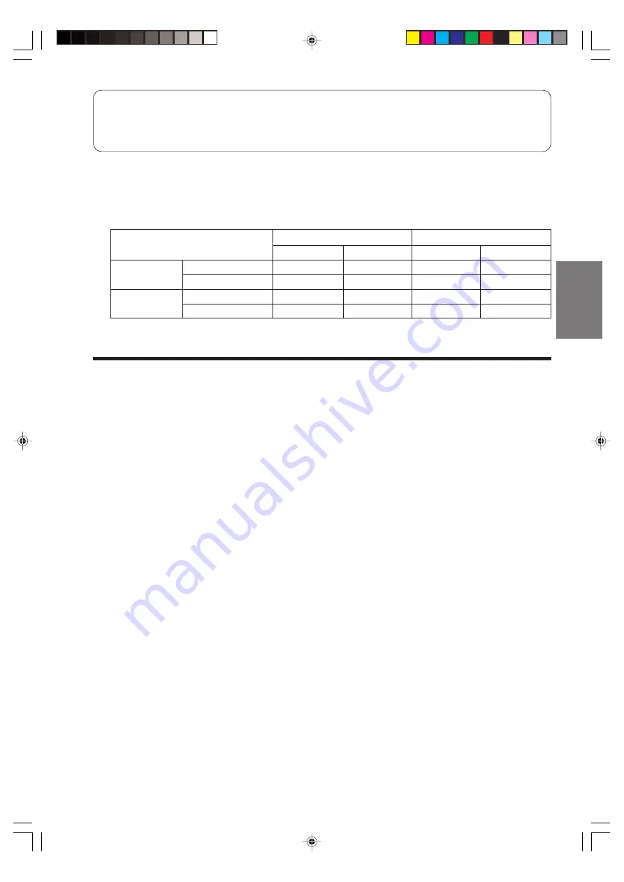 Hitachi RAS-10NHZ4(H) Instruction Manual Download Page 77