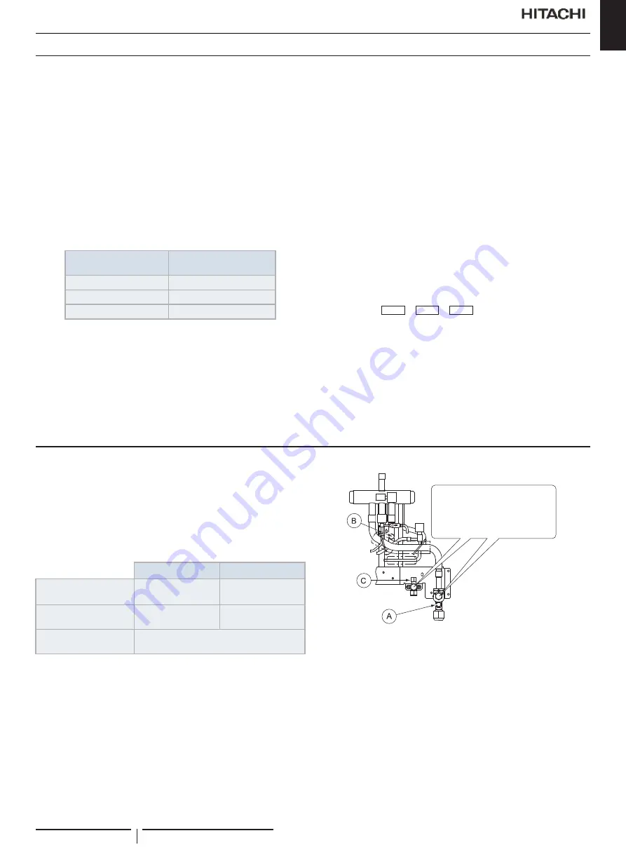 Hitachi RAS-12FSNM Instruction Manual Download Page 25