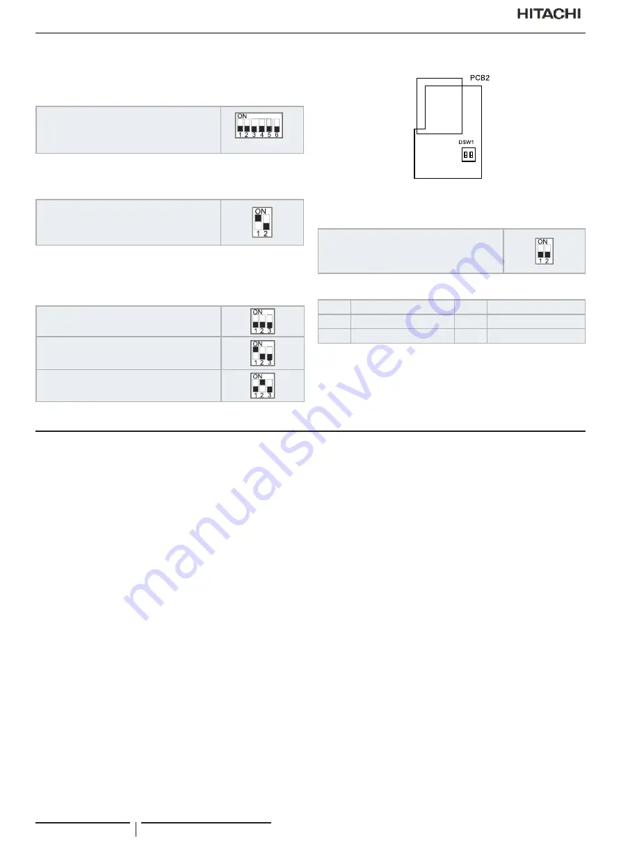 Hitachi RAS-12FSNM Instruction Manual Download Page 54