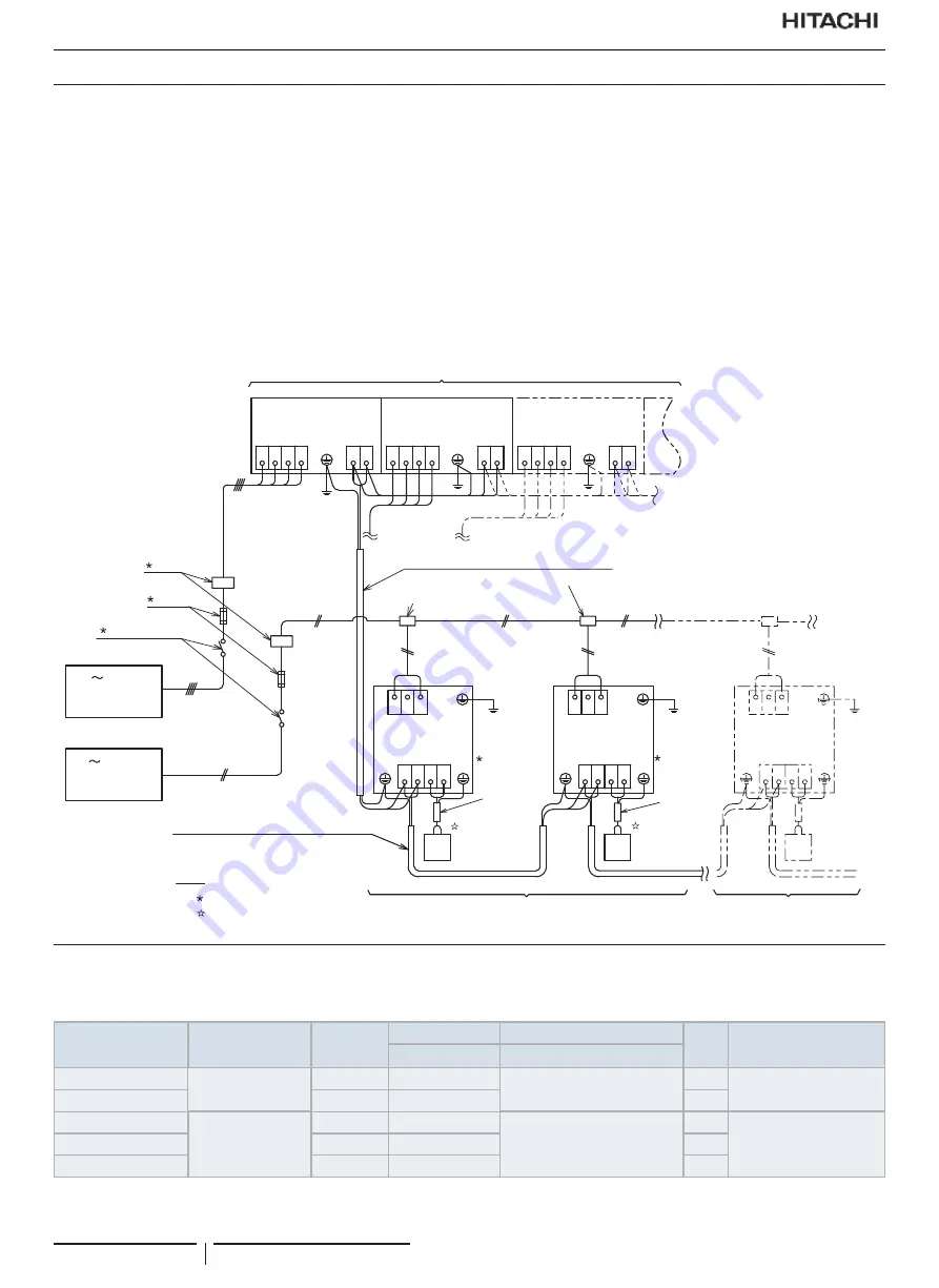 Hitachi RAS-12FSNM Instruction Manual Download Page 76