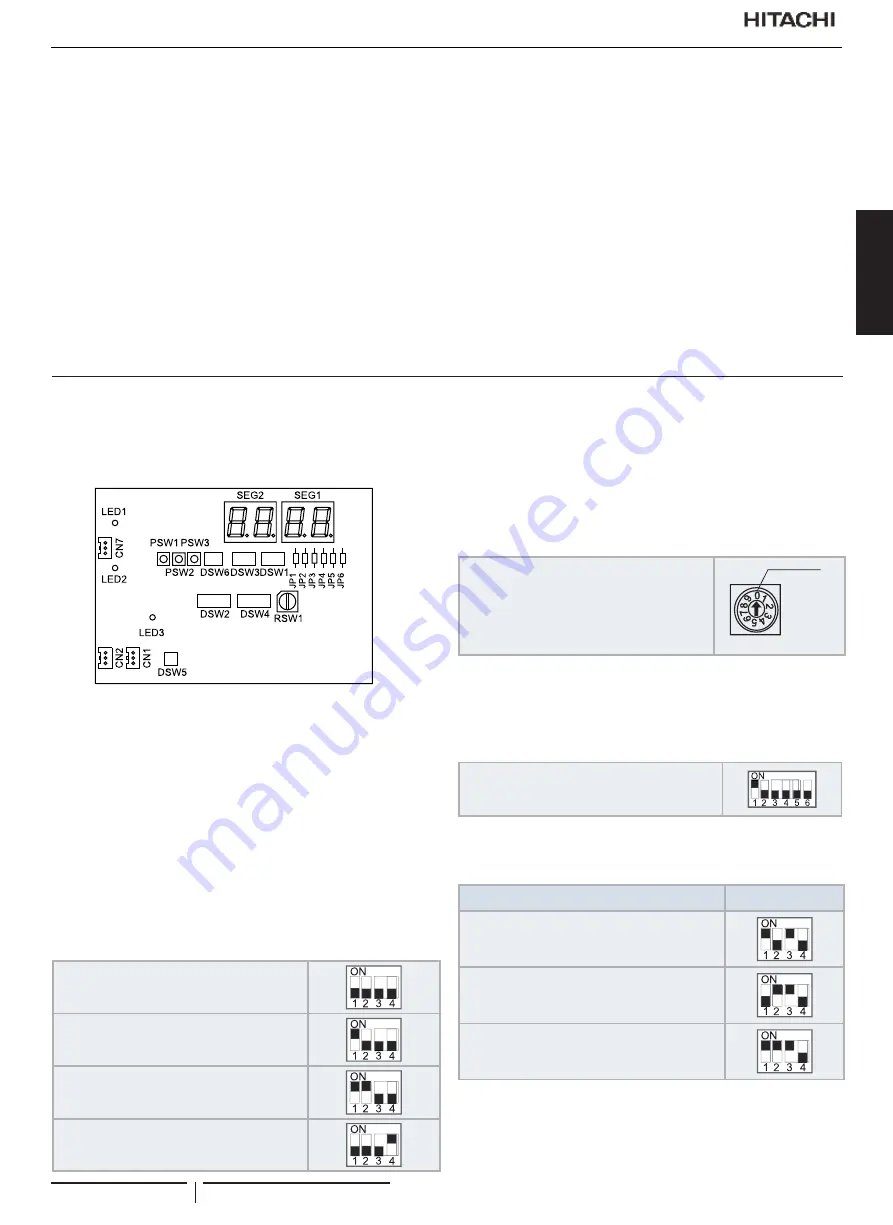 Hitachi RAS-12FSNM Instruction Manual Download Page 77