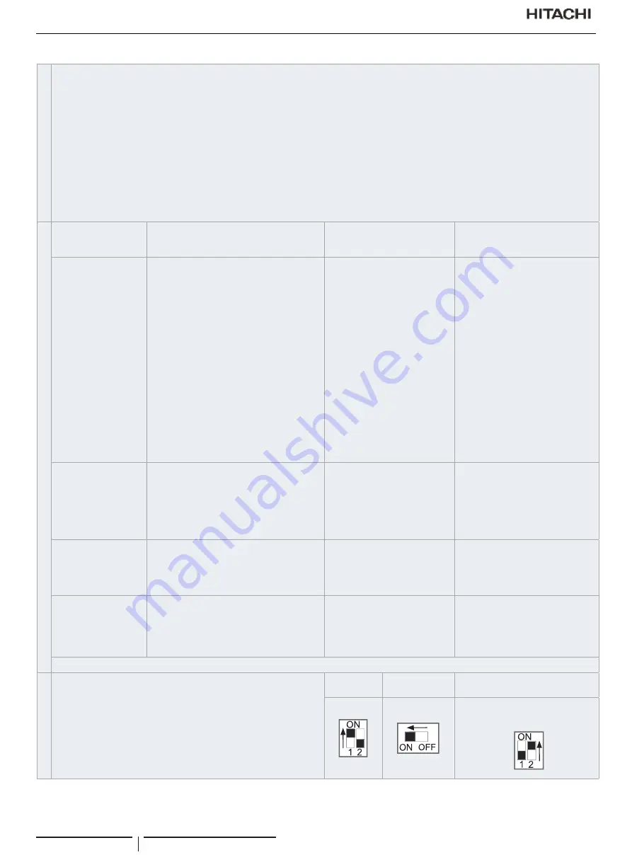 Hitachi RAS-12FSNM Instruction Manual Download Page 80