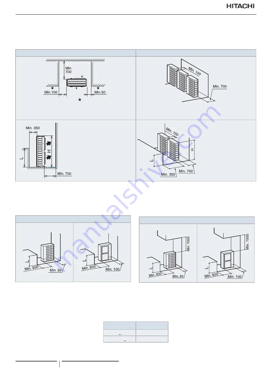 Hitachi RAS-12FSNM Instruction Manual Download Page 90