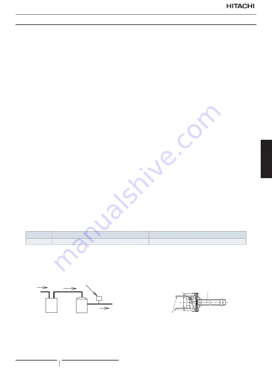 Hitachi RAS-12FSNM Instruction Manual Download Page 109