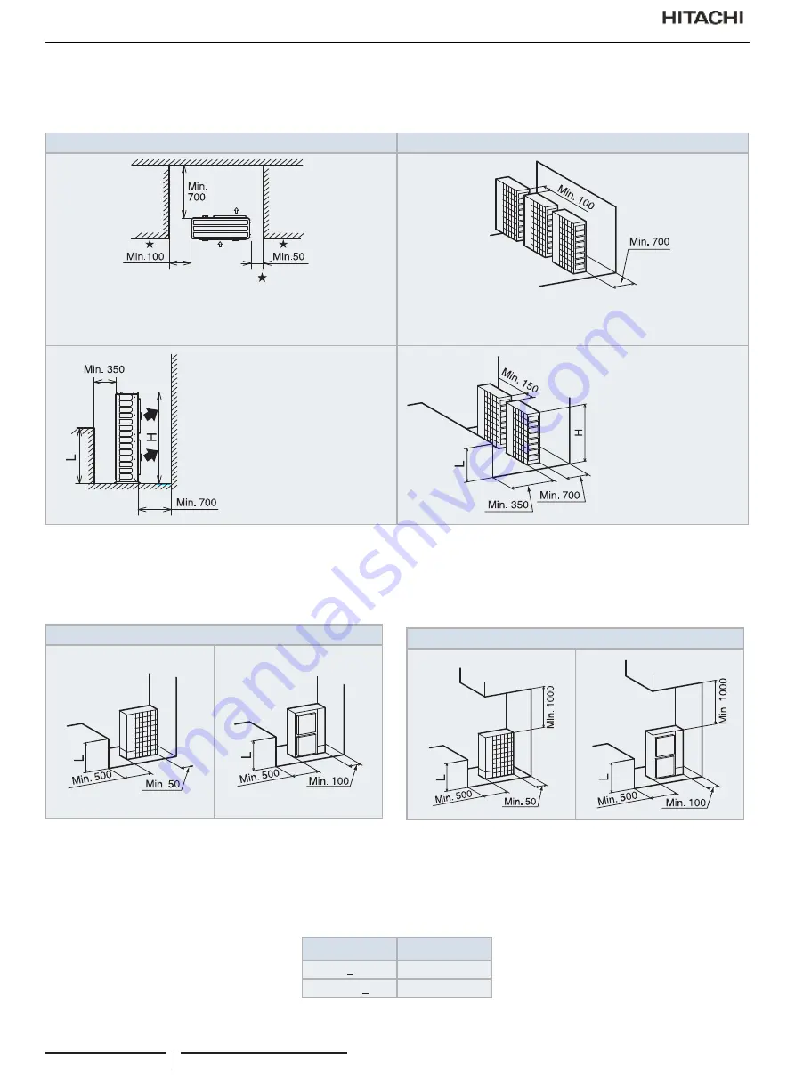 Hitachi RAS-12FSNM Instruction Manual Download Page 114