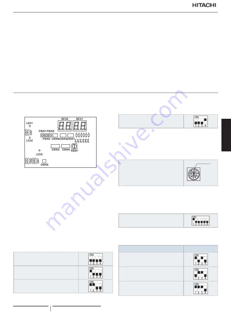 Hitachi RAS-12FSNM Instruction Manual Download Page 125