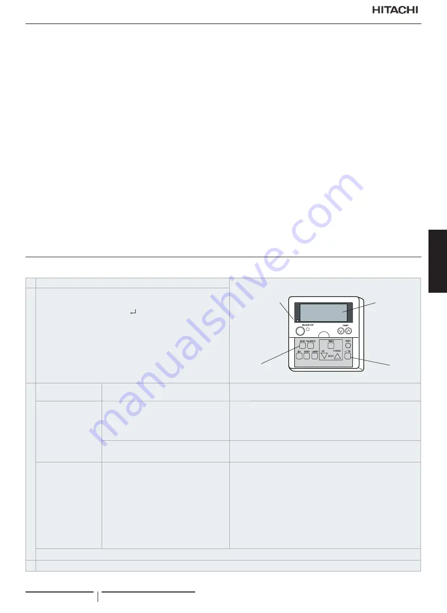 Hitachi RAS-12FSNM Instruction Manual Download Page 127