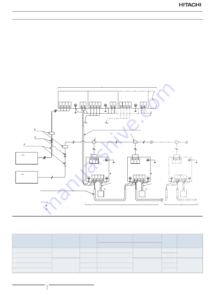 Hitachi RAS-12FSNM Скачать руководство пользователя страница 148