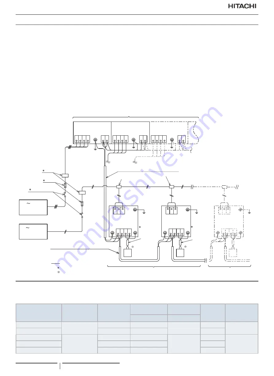 Hitachi RAS-12FSNM Instruction Manual Download Page 172