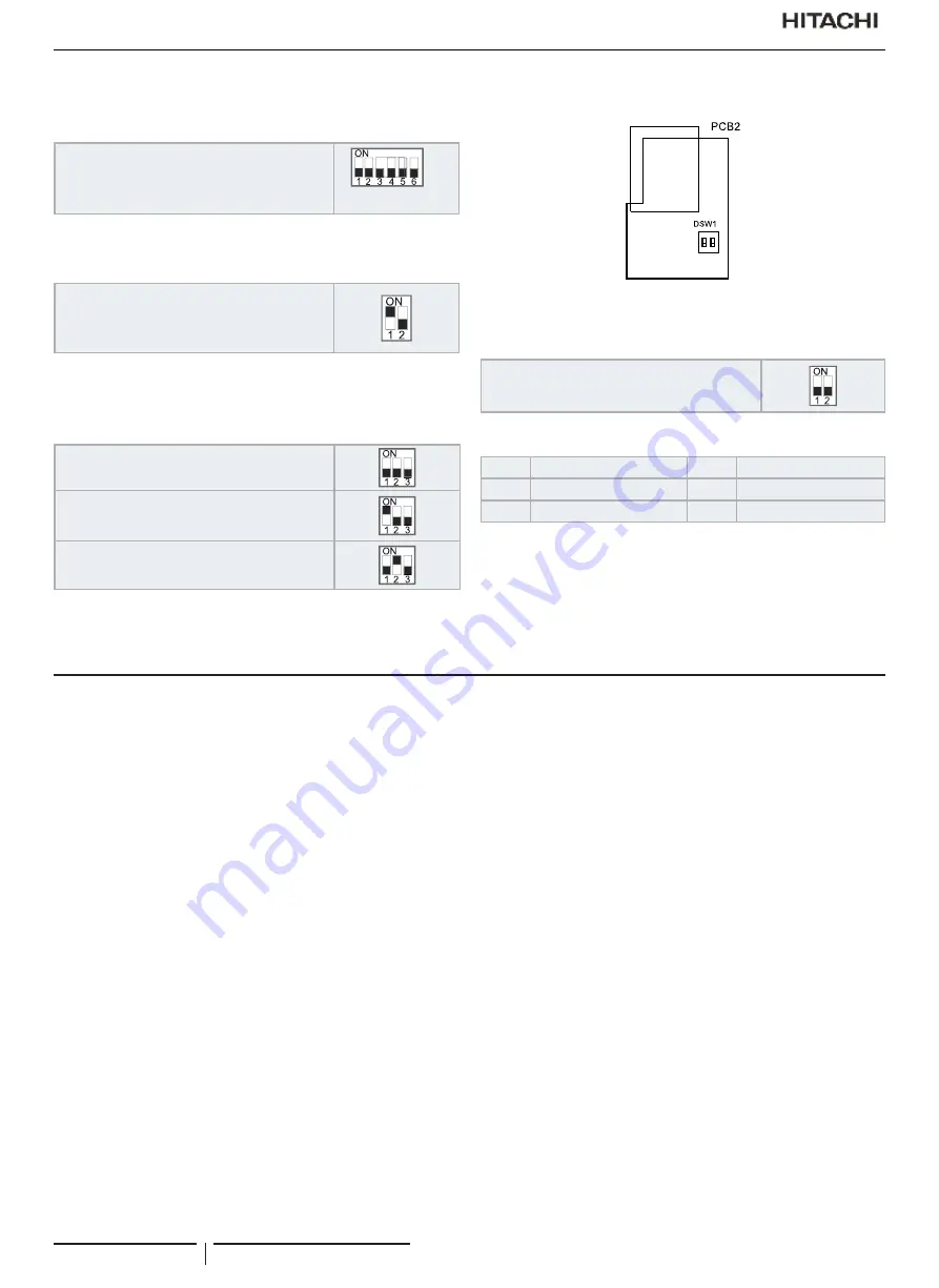 Hitachi RAS-12FSNM Instruction Manual Download Page 174