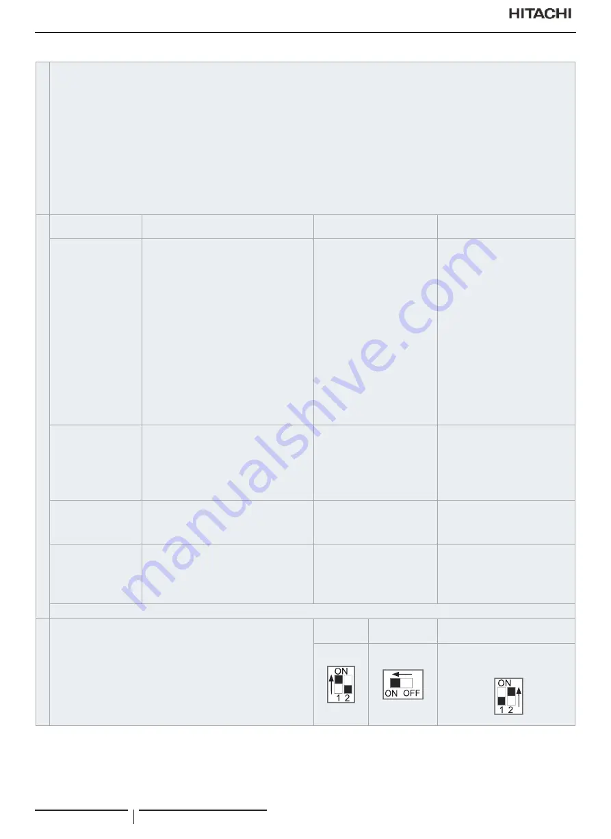 Hitachi RAS-12FSNM Instruction Manual Download Page 176