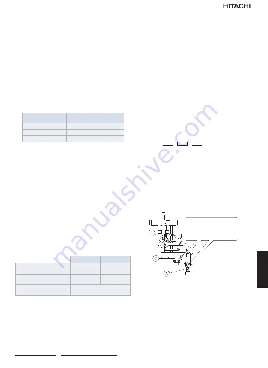Hitachi RAS-12FSNM Скачать руководство пользователя страница 193