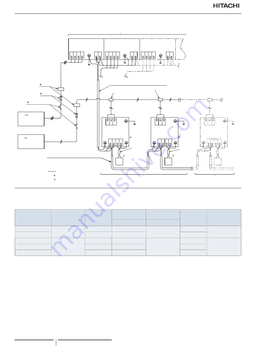 Hitachi RAS-12FSNM Скачать руководство пользователя страница 196