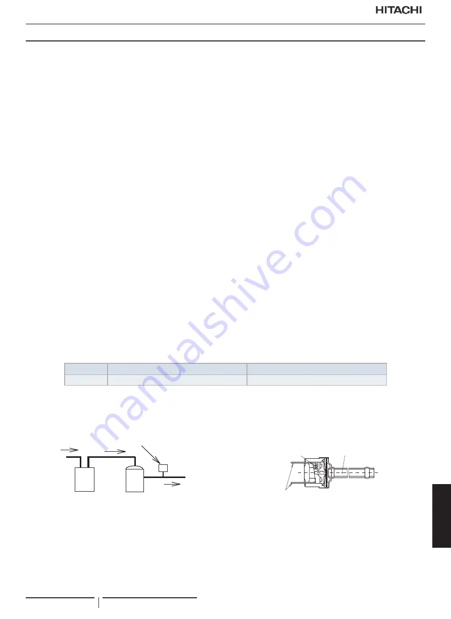 Hitachi RAS-12FSNM Instruction Manual Download Page 205