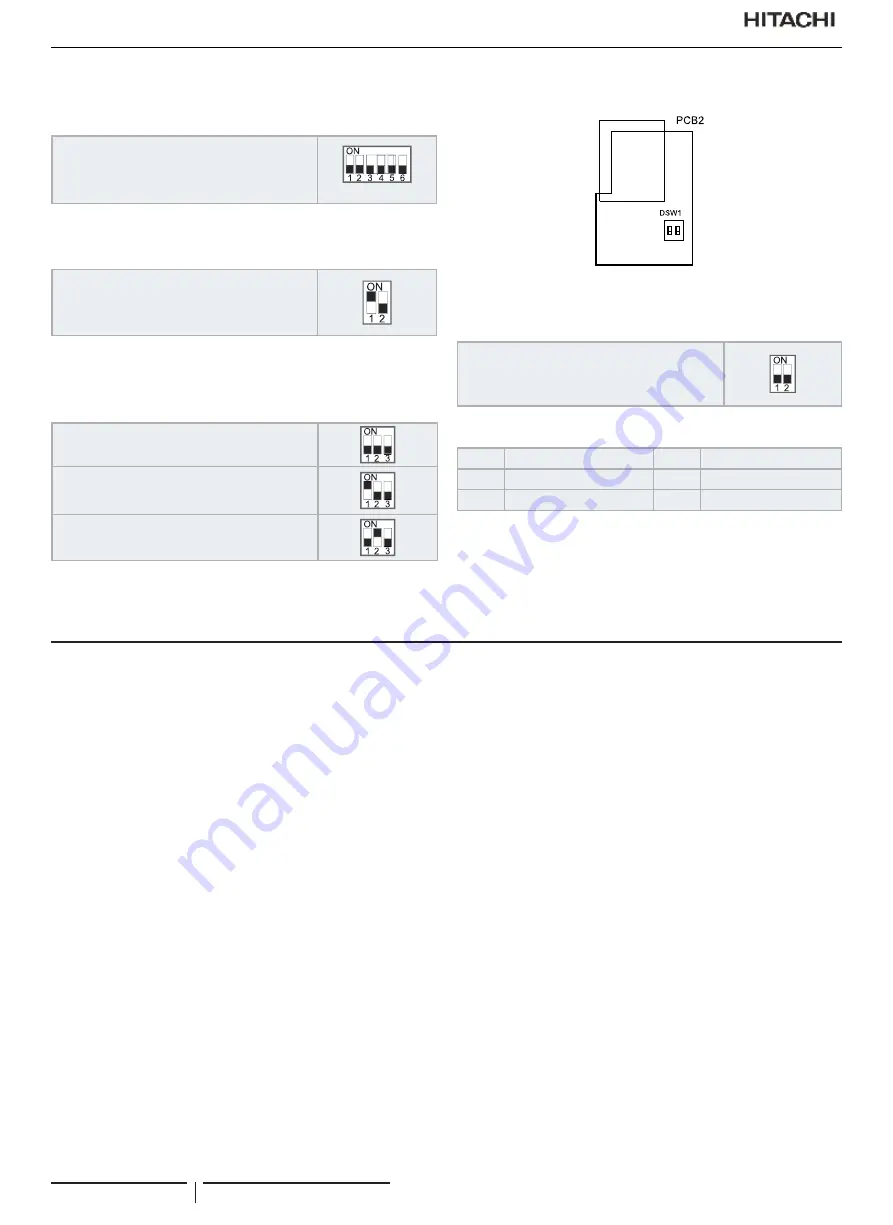 Hitachi RAS-12FSNM Скачать руководство пользователя страница 222