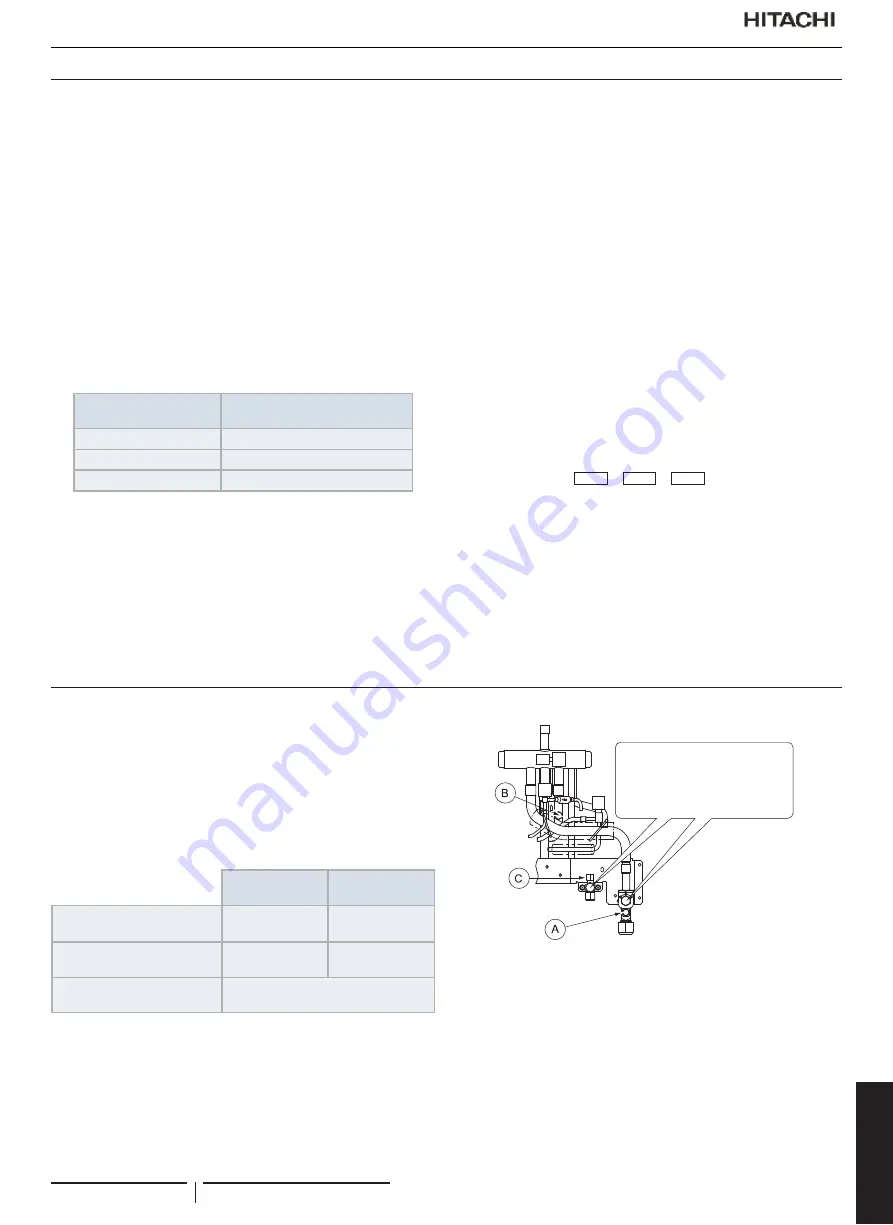 Hitachi RAS-12FSNM Instruction Manual Download Page 241