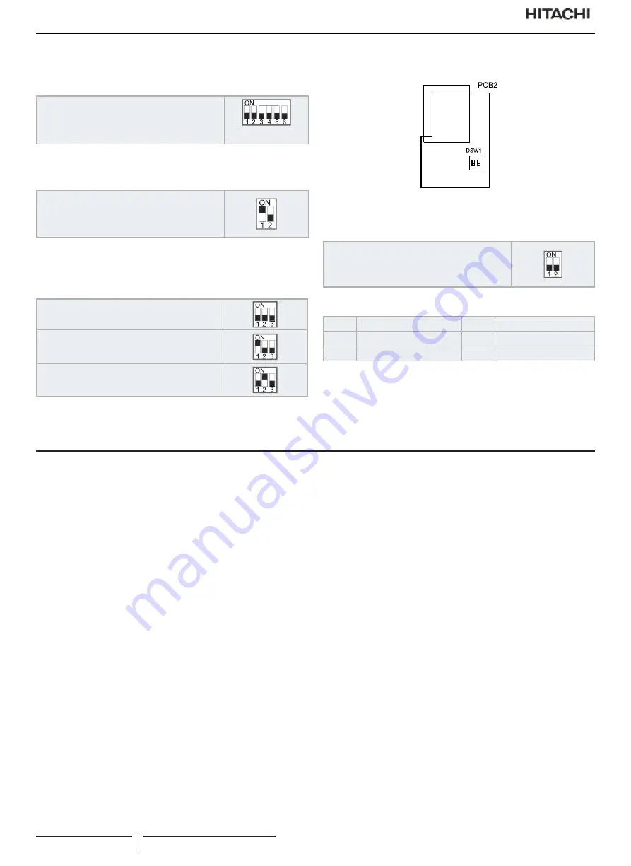 Hitachi RAS-12FSNM Instruction Manual Download Page 246