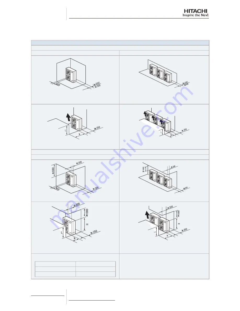 Hitachi RAS-(2-6)HVNP1(E) Скачать руководство пользователя страница 36