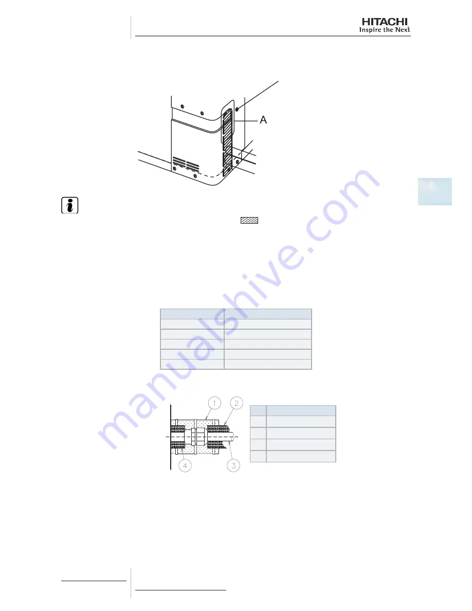 Hitachi RAS-(2-6)HVNP1(E) Скачать руководство пользователя страница 83